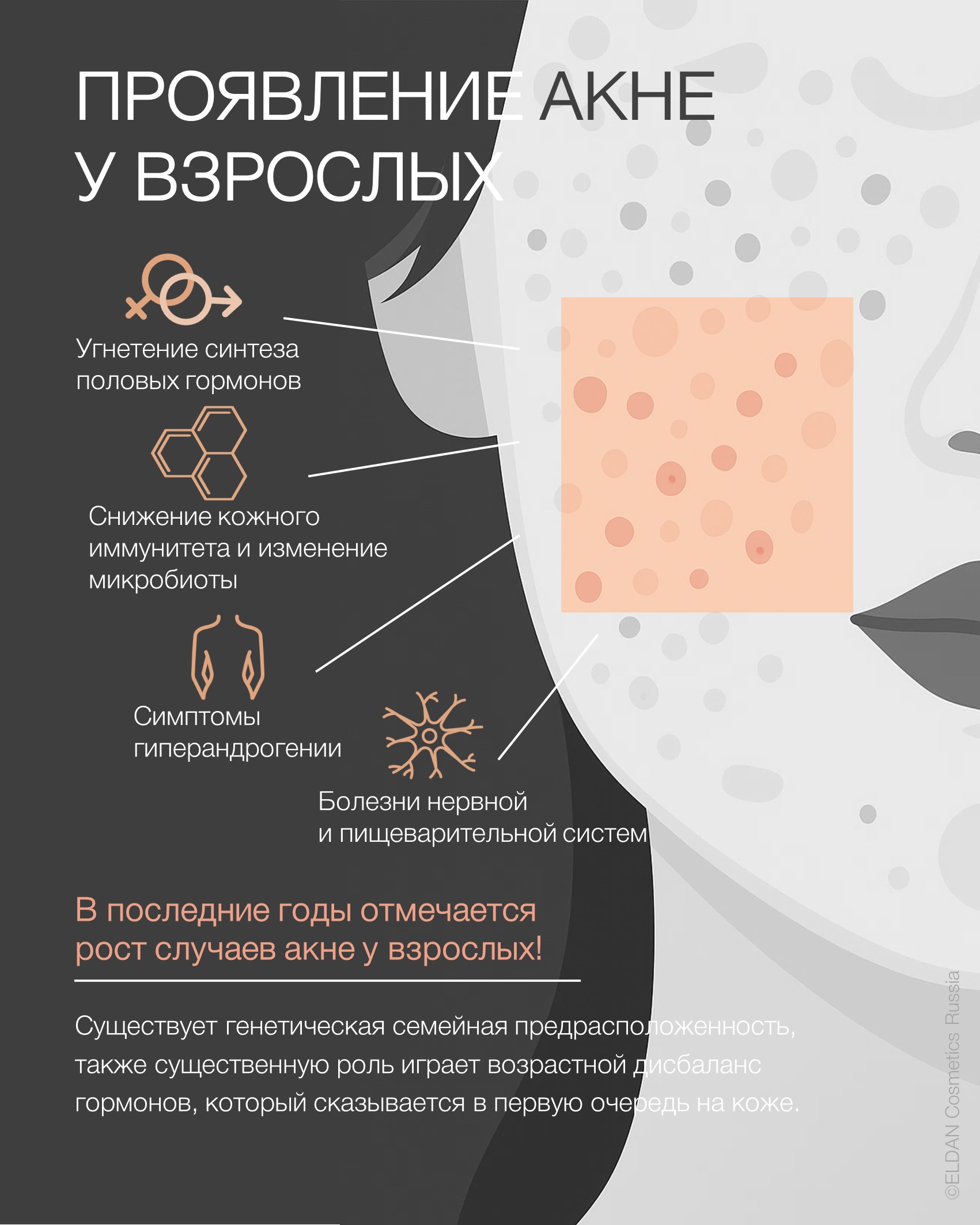 Пост акне у взрослых 2.jpg Пост акне у взрослых 2.jpg